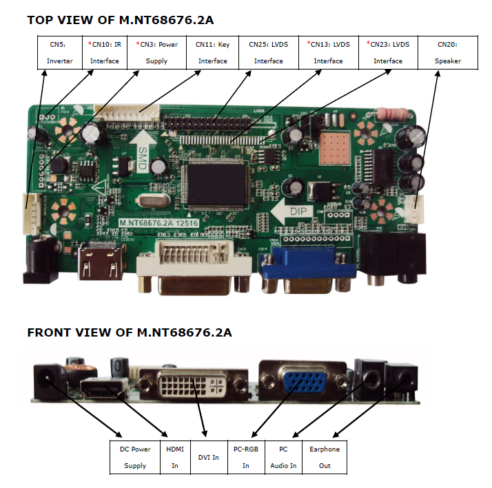 M.NT68676.3 Monitör Kontrol Kartı VGA*HDMI*DVI 12V 5A